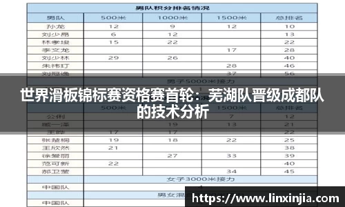 JBO竞博体育平台
