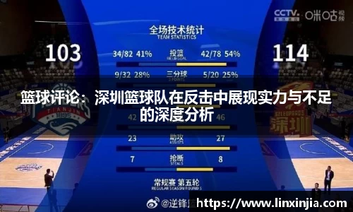 篮球评论：深圳篮球队在反击中展现实力与不足的深度分析