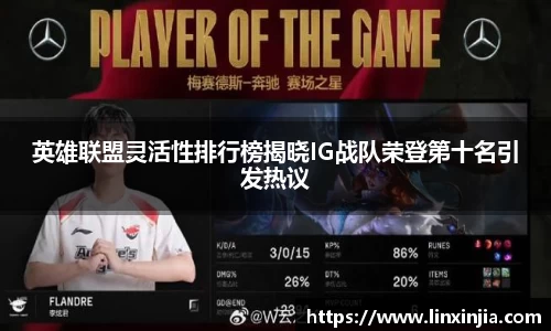 英雄联盟灵活性排行榜揭晓IG战队荣登第十名引发热议